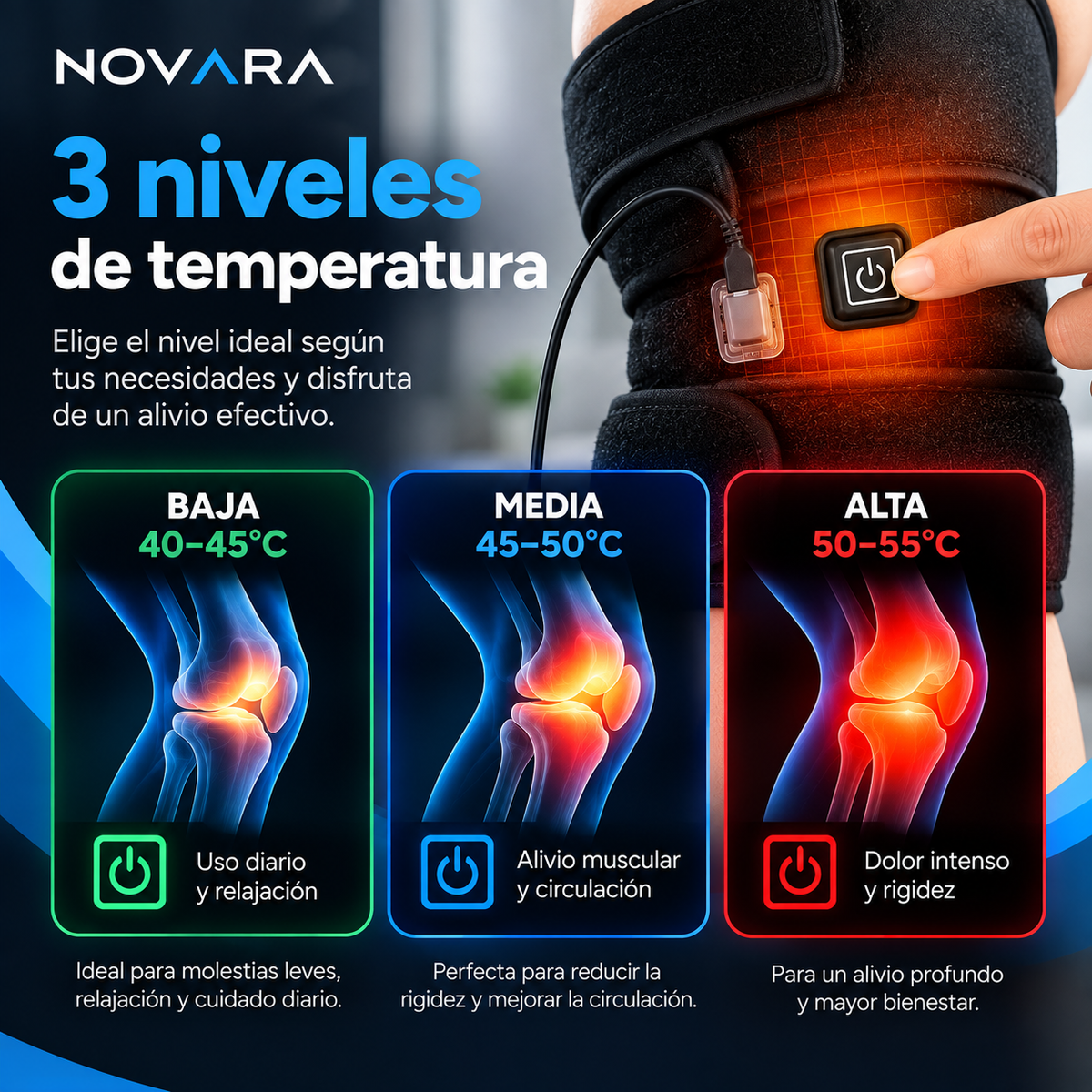 THERMAFLEX™ - Alivio desde  el primer uso.
